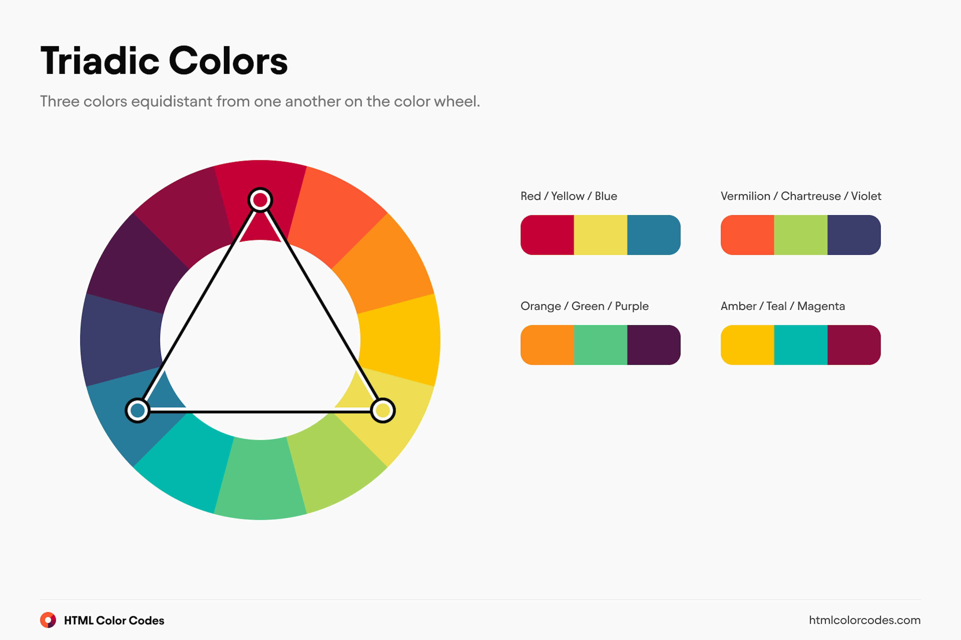 Color Wheel: Triadic Colors (Large) [en]